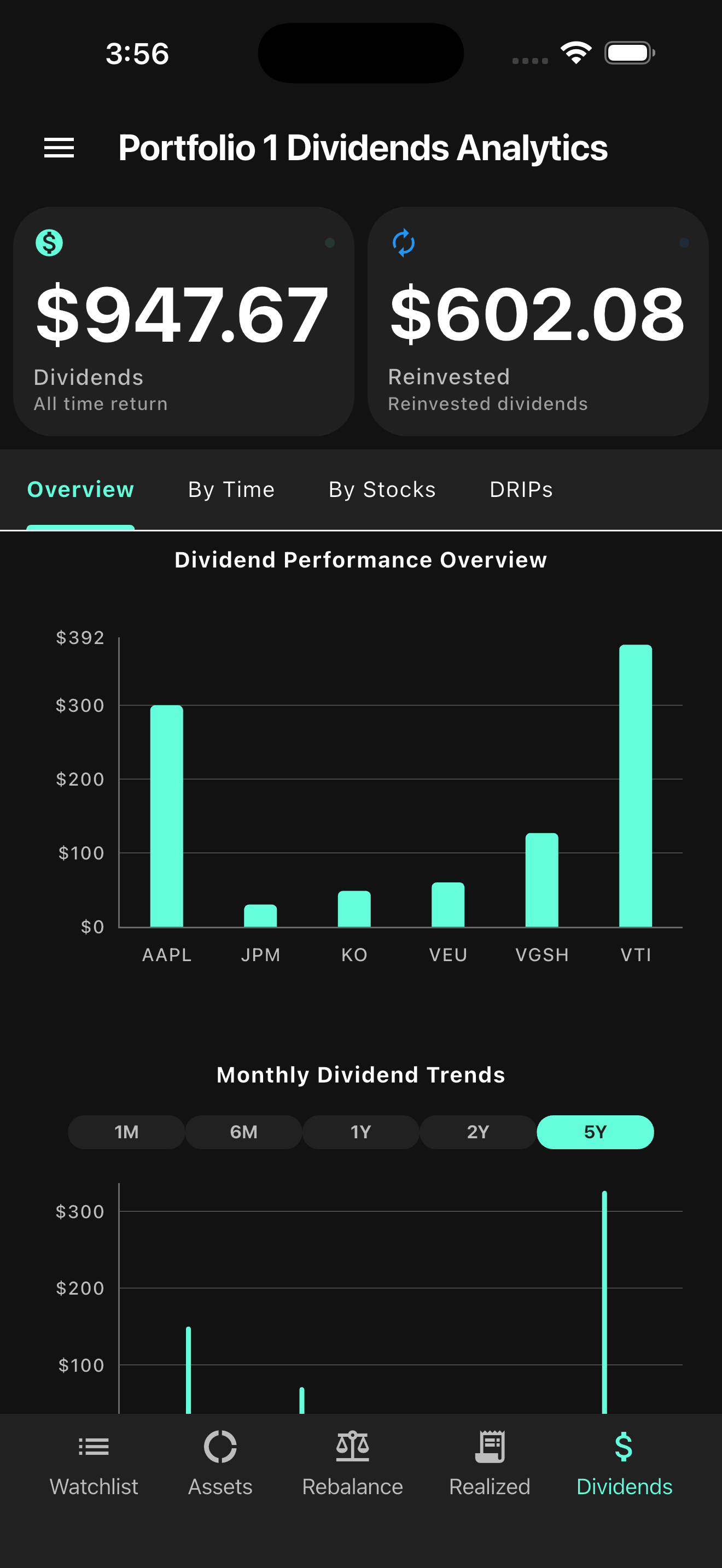 Dividend tracking details in StockShelf