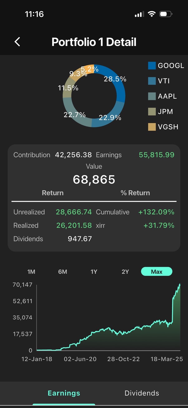 Portfolio Returns Tracking Screen