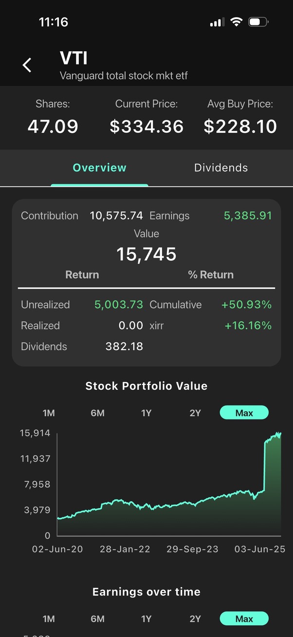 Dividend Tracking Screen
